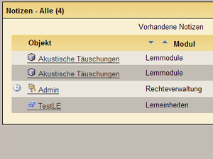 Ansicht auf Notizen