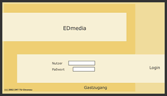Login, Möglichkeit zum Gastzugang